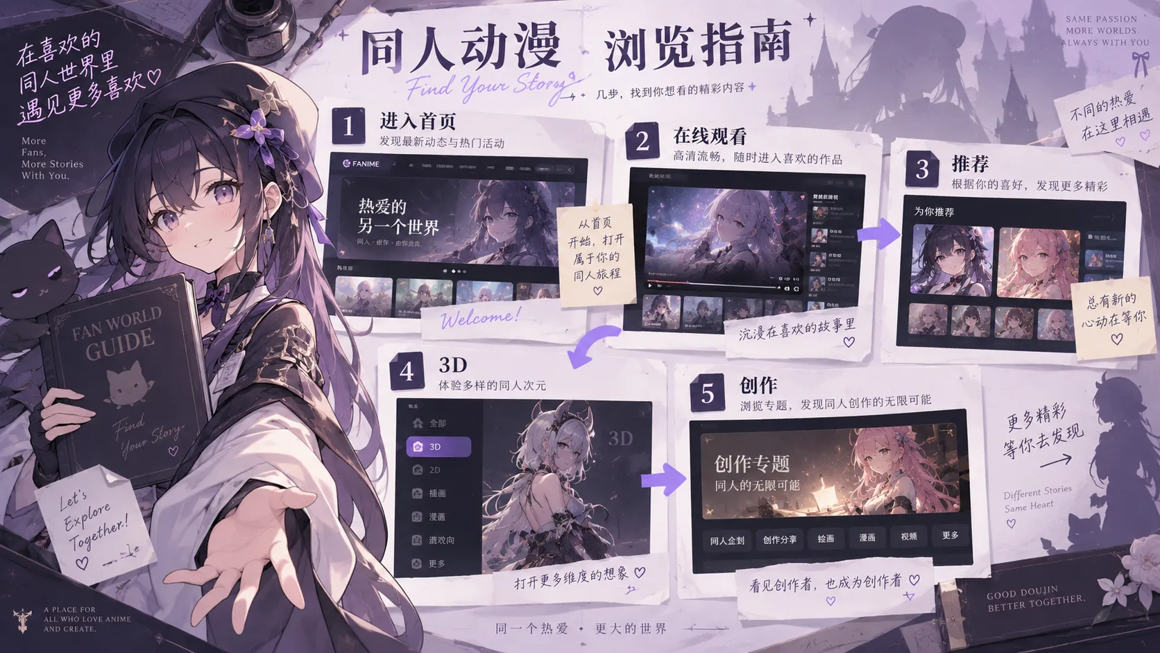 浏览指南